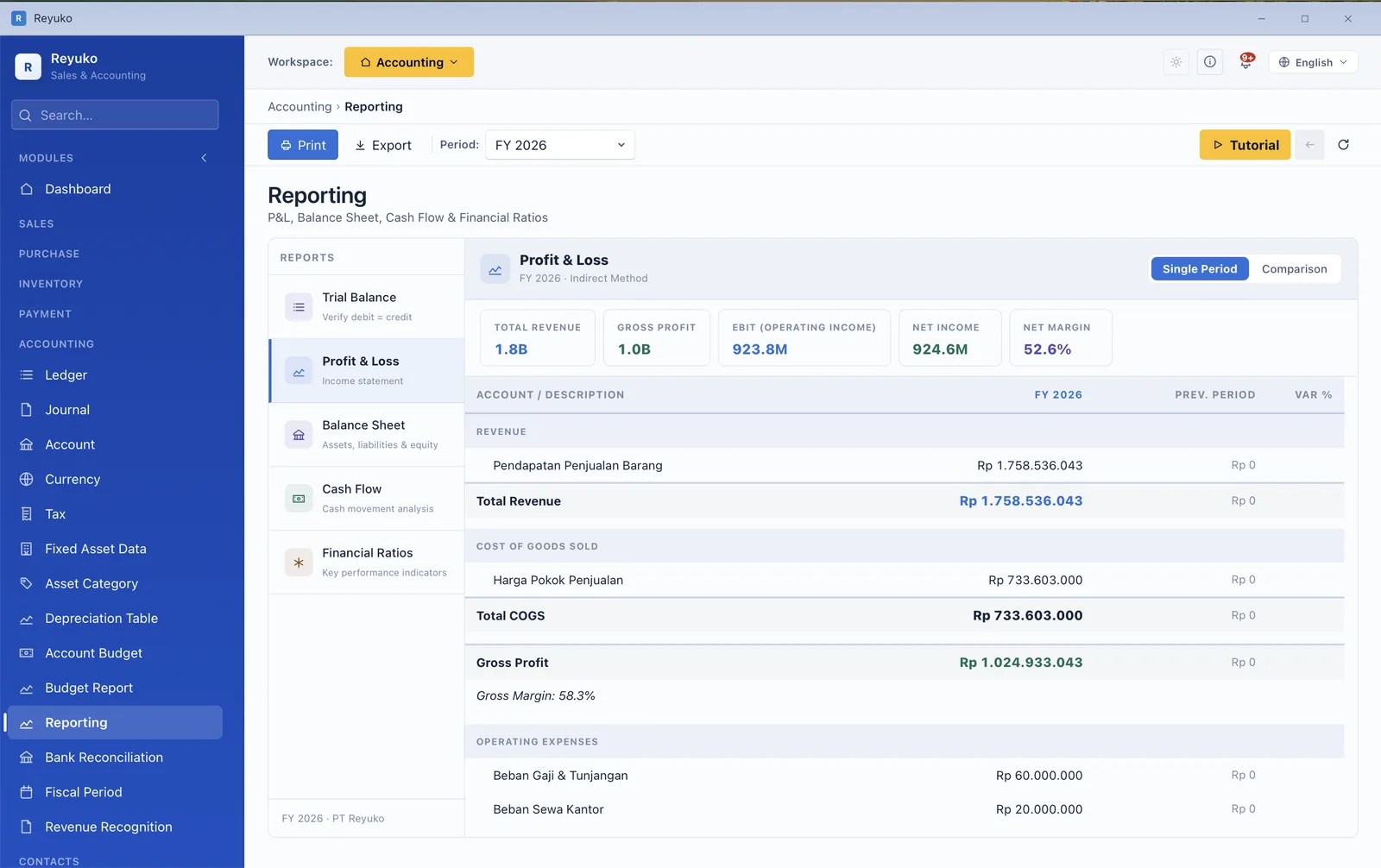 Reyuko profit and loss report with report list and single-period versus comparison toggle